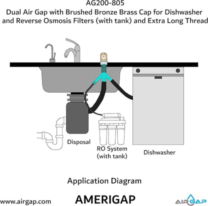Dual Air Gap with Brushed Bronze Brass Cap for Dishwasher and Reverse Osmosis Filters (with tank) and Extra Long Thread (AG200-805, AG200-X05, AMERIGAP)