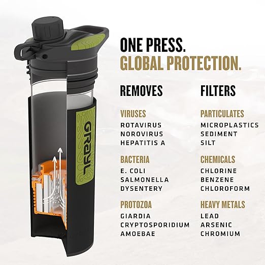 GRAYL GeoPress 24 oz Water Purifier Bottle - Filter for Hiking, Camping, Survival, Travel (Black Camo)