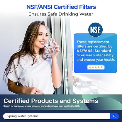 iSpring FA15 Alkaline Inline Water Filter Cartridge, 10” x 2” with 1/4” Quick Connect, NSF Certified, Add-on for RO Systems, Balances pH & Restores Minerals, 3-Layer Replacement Filter
