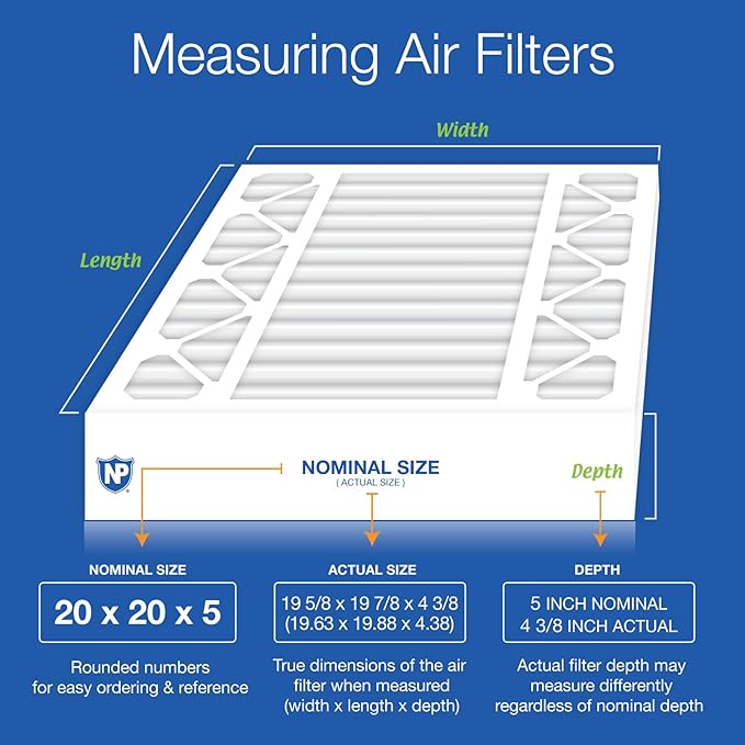 Nordic Pure 20x20x5 (Actual Size: 19 5/8 x 19 7/8 x 4 3/8) Honeywell Replacement Furnace Filters MERV 15 Plus Carbon 1 Pack