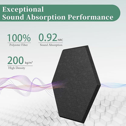 Hexagonal Acoustic Panels-12 Pack High-Density Sound Absorbing Panels 12"X10"X0.4" for Enhanced Noise Reduction, DIY Design, Idea for Studios, Offices, and Home Theaters(Black)