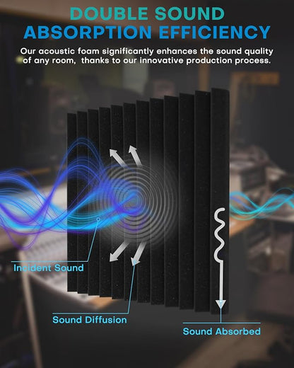 52 Pack Acoustic Foam Panels, 1 X 12 X 12 Inches Sound Proof Foam Panels for Walls, High Density Acoustic Panels Sound Absorbing, Grey Noise Cancelling Studio Wedges (NOT INCLUDE ADHESIVE)