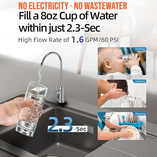 0.01μm Under Sink Water Filter, Multi-Stage Ultra Filtration for Baçtёria, Chlorine & Odor Reduction, 9K Gal/2-Yr, Easy Install, WU2.SH01-N
