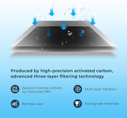 Crystala Filters Water Filter Compatible with XWFE (Built-in CHIP), Replacement for GE XWFE, XWF Refrigerator Water Filter Pack of 2