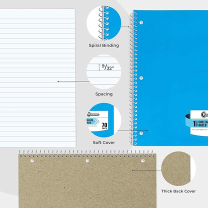 Rosmonde 5000 Packs (Pallet) 1 Subject Notebooks, Spiral Notebook Bulk, College Ruled, 70 Sheets (140 pages), 8 x 10-1/2", Bulk Spiral Notebooks for School Districts & Office, 4-7 Days Transit