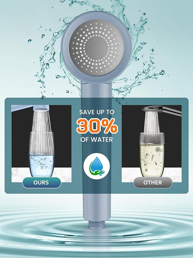 Ion Drops Filtered Shower Head with Handheld, High Pressure Shower Heads with 3 Spray, Showerhead with Filters Hand held for Hard Water, Remove Chlorine, Reduces Dry Itchy Skin (Blue)