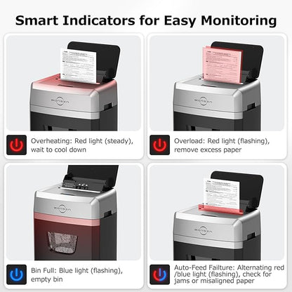 BONSEN 150-Sheet Autofeed Paper Shredder for Office, 60 Mins Heavy Duty Micro-Cut Shredders for Home Office Use, P-4 High Security Commercial Document Shredder with 6 Gal Large Capacity Bin (S3114)