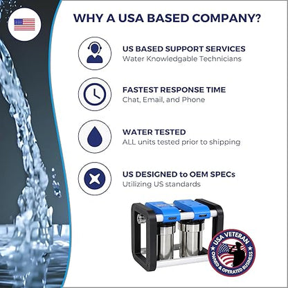 GoBluTech R2, RV Water Filter System, 0.2 Micron Water Filter for Campers with Compact 5-inch Filters, 2 Stage Premium RV Water Filtration System, for RVs, Vans, and Boats - US Veteran Owned