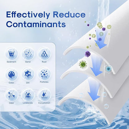ICEPURE 10"X2.5" 10 Microns Whole House Sediment RO System Water Filter Replacement for Any 10 inch RO Unit, Dupont WFPFC5002, Aqua Pure AP110, Culligan P5, GE FXUSC, Whirpool WHKF-GD05 PP10-05, 3PACK