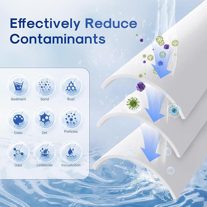 ICEPURE 10"X2.5" 20 Microns Whole House Sediment RO System Water Filter Replacement for Any 10 inch RO Unit, Dupont WFPFC5002, Aqua Pure AP110, Culligan P5, GE FXUSC, Whirpool WHKF-GD05 PP10-05, 3PACK
