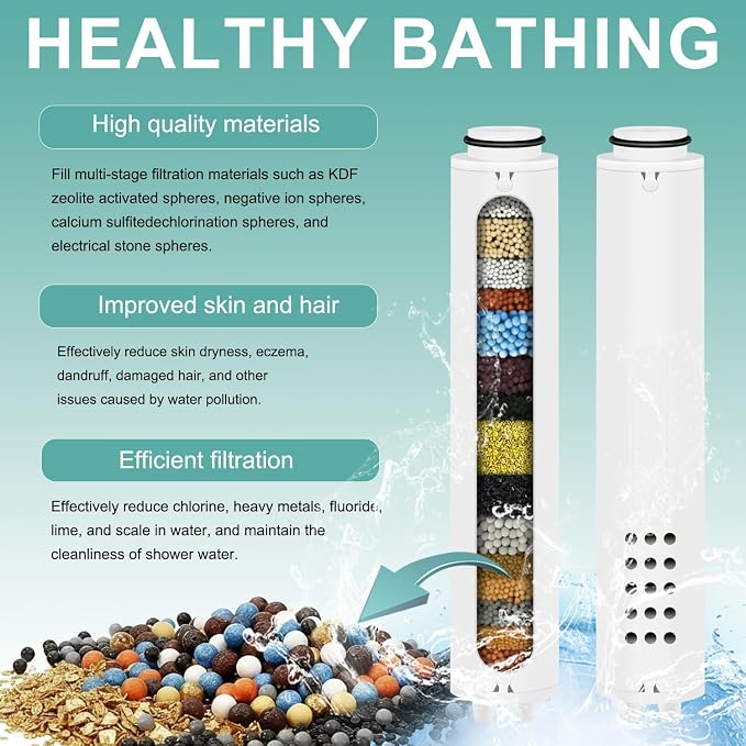 Shower Filter Replacement Compatible with Vatex Shower Head Handheld, High-Efficiency soften hard water, Healthier Skin & Hair (4 Pack)