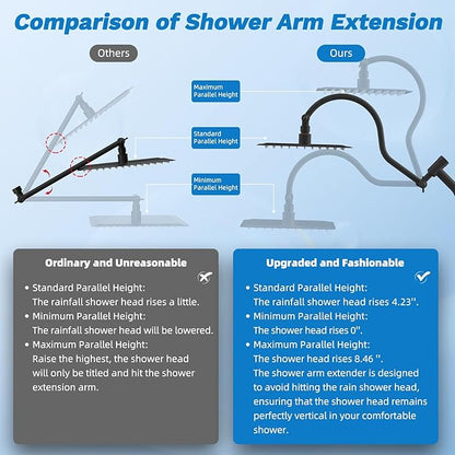 Hibbent Dual Filter All Metal 10"Rainfall Showerhead Combo, High Pressure Shower Head with 10-Spray Mode Handheld, 4-way Diverter with Pause Mode, 71'' Shower Hose & Holder, Oil Rubbed Bronze