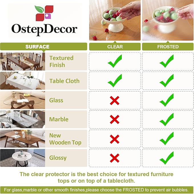 OstepDecor Clear Table Cover Protector 27 x 47 Inch, 1.5mm Thick Plastic Table Cover, Dining Table Protector Pad, Waterproof & Easy Cleaning PVC Desk Mat for Dresser, Coffee & Kitchen Wooden Tabletop