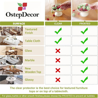 OstepDecor Clear Table Cover Protector 27 x 47 Inch, 1.5mm Thick Plastic Table Cover, Dining Table Protector Pad, Waterproof & Easy Cleaning PVC Desk Mat for Dresser, Coffee & Kitchen Wooden Tabletop