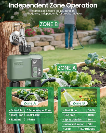 WiFi Water Timer 2 Zone for Garden Hose, Smart Sprinkler Timer with 984ft RF Range, Smart Lawn Watering System Irrigation Controller, APP/Voice Control, Rain Delay, Automatic/Manual Irrigation