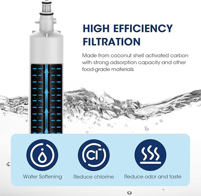 MARRIOTTO Replacement for GE® RPWFE, RPWF (Built-in CHIP) Refrigerator Water Filter, Compatible with GFE28GELDS, PFE28KELDS, PFE28KYNFS, GFD28GELDS, GYE22HMKES, GFE28GYNFS, GFD28GYNFS, Pack of 3