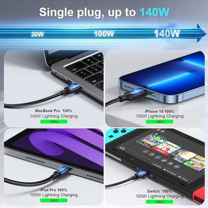 600W Fast USB C GaN Ⅲ Pro Charger Block,8 Port Charging Station,Dual 140W PD3.1 PPS Fast Charging Station for Multiple Devices Laptop Wall Charger Compatible with MacBook/iPhone 16/iPad etc