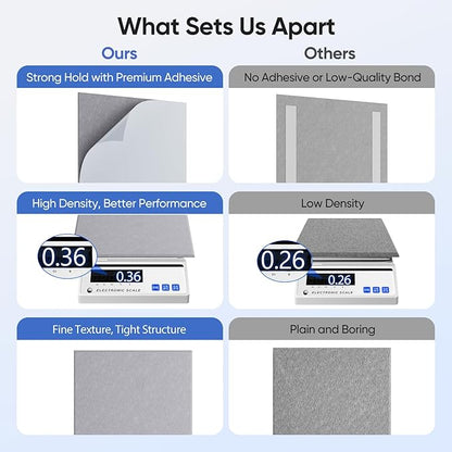 UNECHO 12 Pack 12" X 12" X 0.4" Acoustic Panels for Wall Sound Absorbing, Square Self-Adhesive Sound Panels, High Density Suitable for Multiple Scenarios(Ash Gray)