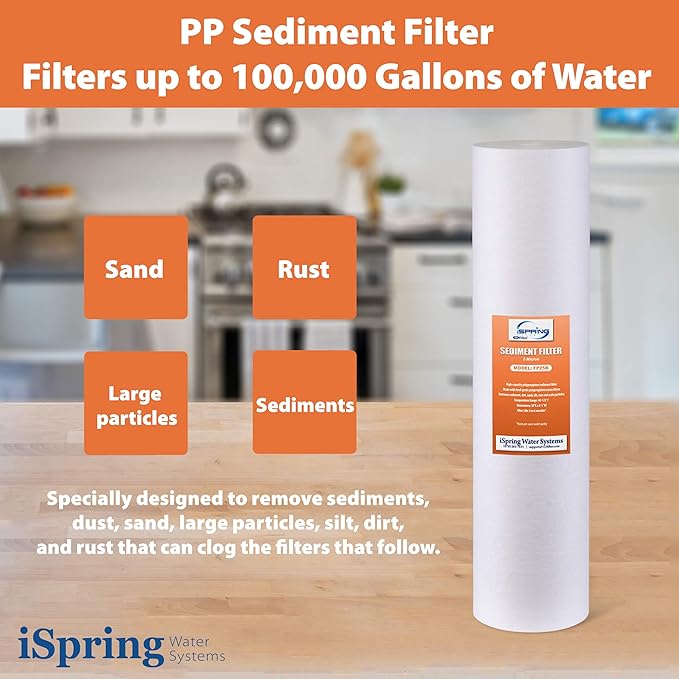 iSpring F3WGB32BDS 4.5” x 20” 3-Stage Whole House Water Filter Replacement Pack with Sediment, Polyphosphate Anti-Scale, and CTO Carbon Block Water Filters, Fits WGB32B-DS