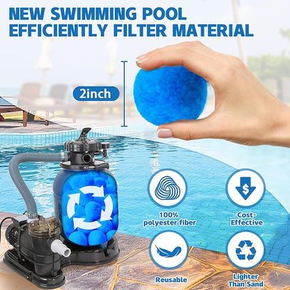 QwayHome 1.54 lbs Pool Filter Balls, Reusable Filter Media Balls for Swimming Pool Sand Pump, Efficient Eco-Friendly Fiber Filter Balls, Pool Filter Sand Alternative, Equals 55 lb Filter Sand,Blue