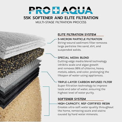 PRO+AQUA Elite Whole House Water Filtration System + 55,000 Grain Water Softener Bundle | PRO-E-S55E | Well Water Filtration for 5–7 Person Homes