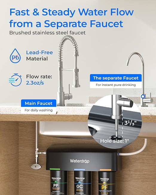 Waterdrop TSB-PF Under Sink Water Filter System, Reduces 80+ Impurities | Reduces PFAS, Chlorine, Chloramine, Fluoride, Odor, VOCs, Chloroform, Under Sink Water Filtration System,with Faucet, 9 Layer