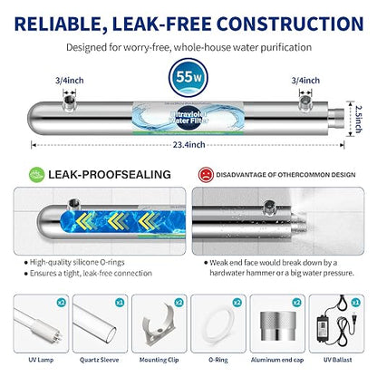 Whole House UV Water Filter System 55W 120V, 12GPM High Flow Whole Home Water Purifier with 3/4” MNPT Ports Equipped with Intelligent Water Flow Switch +1 Extra Bulb