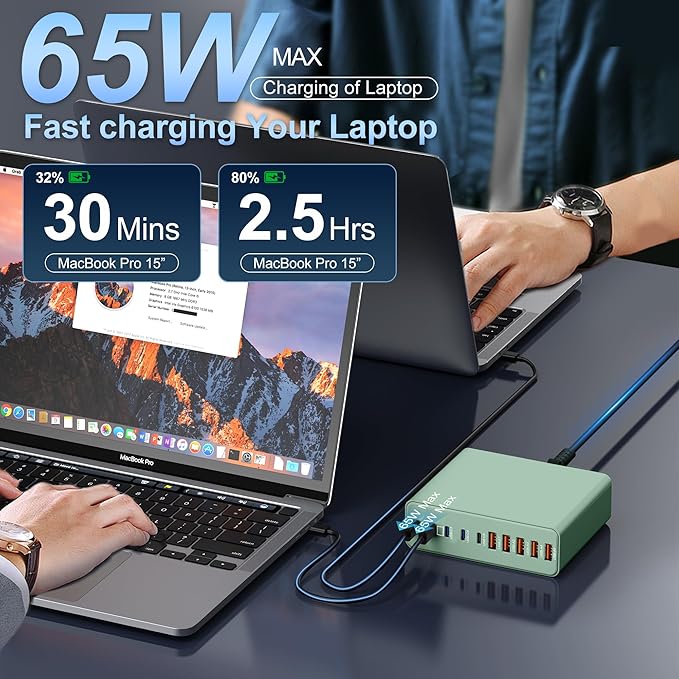 420W USB C Charger Block,10-Port Charging Station GaN Fast Charging Type C & USB A Wall Charger Adapter for MacBook Pro/Air,iPhone,iPad,Dell XPS,Samsung Galaxy(Green)