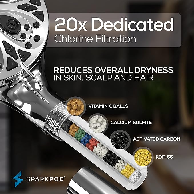 SparkPod 10-Mode Handheld Shower Head with Filter - 5" High Pressure Filtered Shower Head with Touch-to-Clean Nozzles, Built-In Power Jet, Stainless Steel 6ft Hose & Bracket (Polished Chrome)