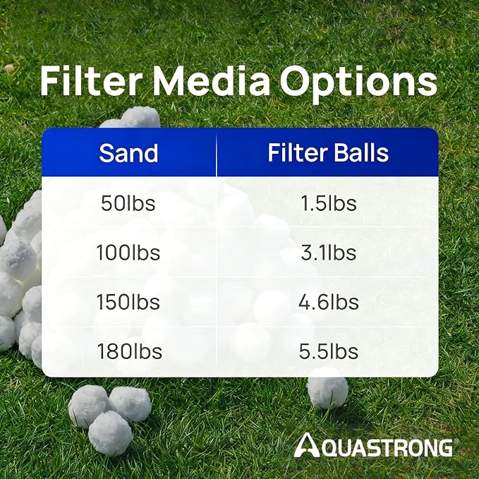 AQUASTRONG Pool Filter Balls for Sand Filters, 5.5 lbs Reusable Pool Sand Filter Balls (Replaces 180 lbs of Sand), Efficient Water Filtration Pool Filter Balls for Swimming Pools, Filter Pumps