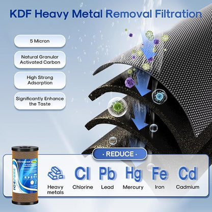 ICEPURE 2-Stage 10" x 4.5" Whole House Carbon Water Filter Set, KDF Heavy Metal Removal Cartridge and Lead Removal Cartridge Replacement for WFHDC8001, CB-BB-10, FXHTC, Pack of 1