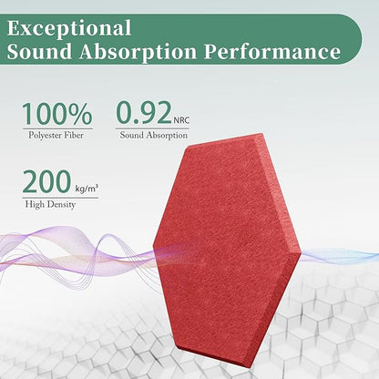 Hexagonal Acoustic Panels-12 Pack High-Density Sound Absorbing Panels 12"X10"X0.4" for Enhanced Noise Reduction, DIY Design, Idea for Studios, Offices, and Home Theaters(Cherry Red)