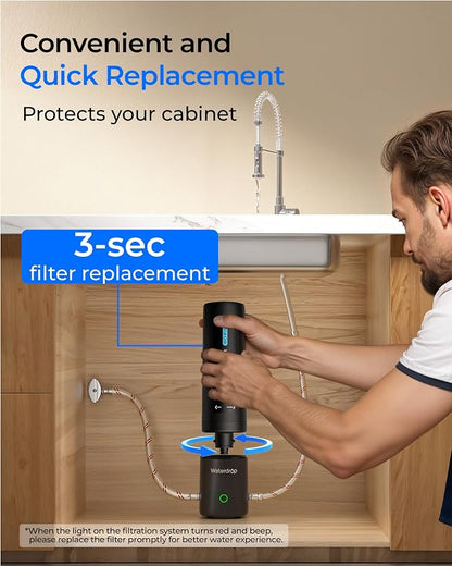 Waterdrop FUL12 Water Filter Replacement for Waterdrop UL12A/UL12B | Reduces PFAS, PFOA/PFOS, Lead, Chlorine, Bad Taste & Odor, Under Sink Water Filter, 1 Year (NOT Replacement for 10UA/10UB)