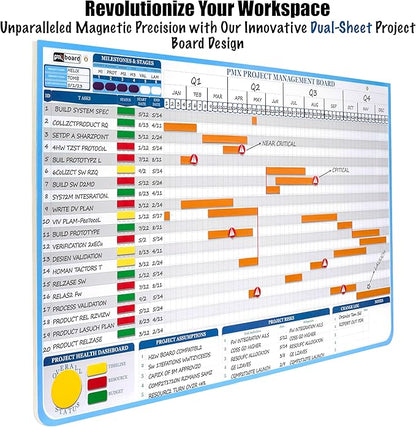 PMXBOARD Gantt Chart Project Whiteboard Kit | 668 Magnetic Pieces and Easel | Visual Timeline, Risks & Critical Path Planning | Ultimate Project Management Board for Teams