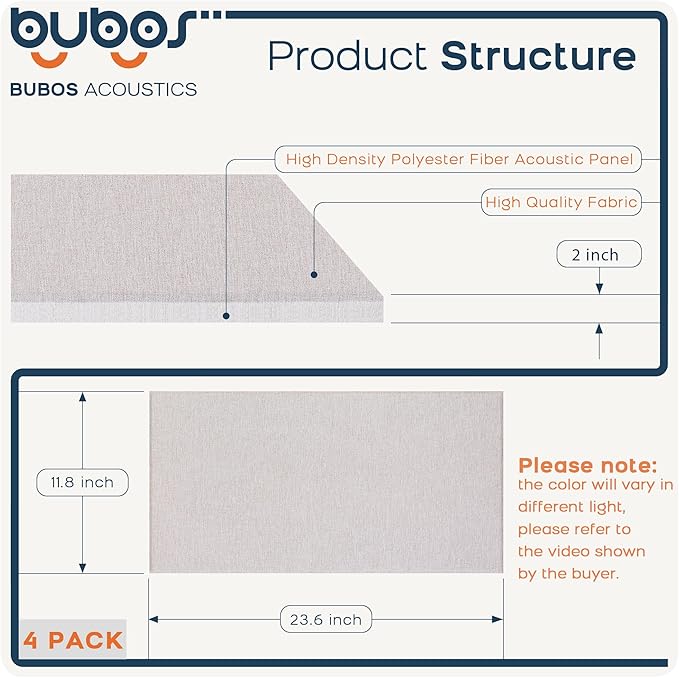 BUBOS 4 PCS Fabric Acoustic Panels,23.6''x11.8''x2'' Sound Proof Panels for Walls,Self-adhesive Soundproof Wall Panels for Echo Absorption for Home Studio Office,Standard CavityPro Linen