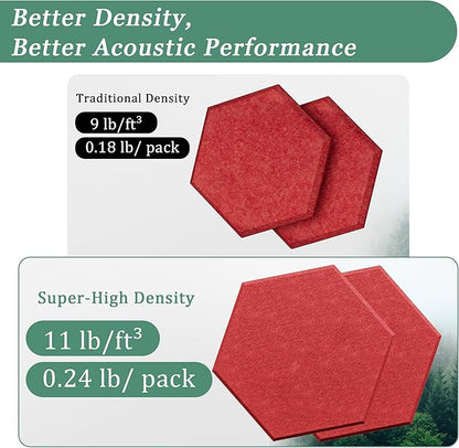 Hexagonal Acoustic Panels-12 Pack High-Density Sound Absorbing Panels 12"X10"X0.4" for Enhanced Noise Reduction, DIY Design, Idea for Studios, Offices, and Home Theaters(Cherry Red)