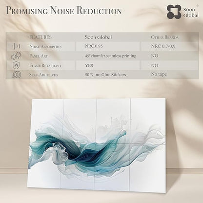 Soon Global 8-Pack Acoustical Wall Panels,48 X 32 Inches Sound Absorbing Panels, Decorative Acoustical Wall Panels, Acoustic Treatment for Recording Studio, Ethereal Illumination