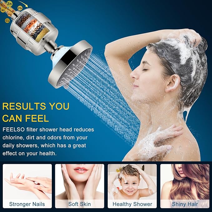 Shower Head and 15 Stage Shower Filter Combo, FEELSO High Pressure 5 Spray Filtered Showerhead with Water Softener Filters for Hard Water Remove Chlorine and Harmful Substances (Nickel Brushed)