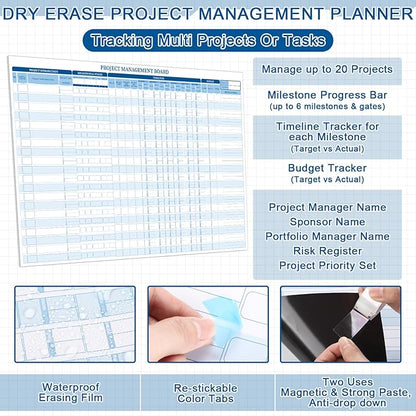 Lincia Large Magnetic Portfolio Project Management Board Set 24" x 36" Reusable Office Whiteboard Track up to 20 Projects, Budgets & Timelines, Visual Project Planner & Tracker