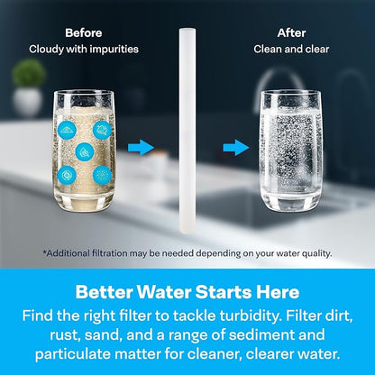SpiroPure 40x2.5 75 Micron Spun Sediment Water Filter SDC-25-4075 (20 Pack)
