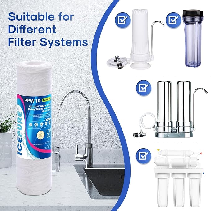 ICEPURE 10 Micron 10" x 2.5" String Wound Sediment Water Filter Cartridge for Well filter Universal Replacement for Any 10 inch RO Unit, WP-5, Aqua-Pure AP110 CFS110 Culligan P5 WFPFC4002 CW-MF, 6PACK