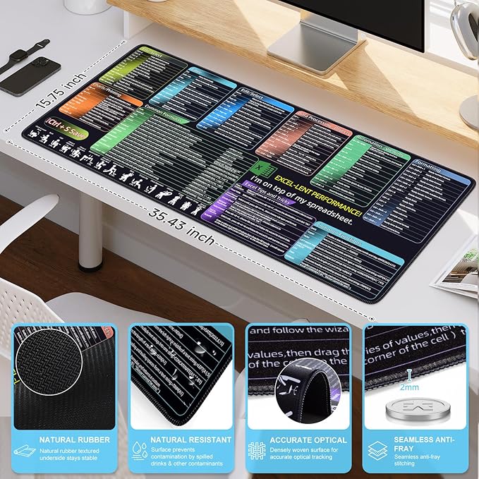 iCasso Excel Cheat Sheet Desk Pad, Excel Mouse Pad Shortcuts, Excell Short Cut Desk Mat, Extended Large XXL Non-Slip Exel Mousepad with Stitched Edges for Computer Keyboard(Colorful)