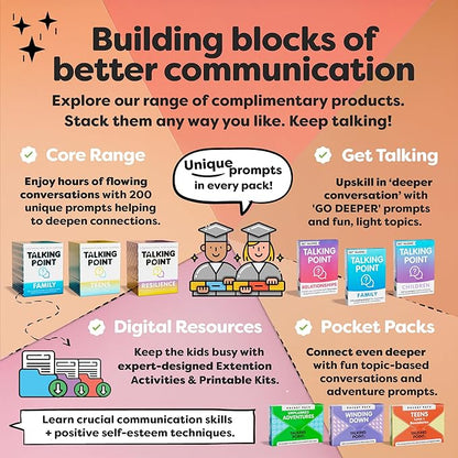 200 Kids Conversation Cards - Get Children to Enjoy Talking & Listening - Great for Road Trip & Family Dinners - A Way for Kids to Express Themselves
