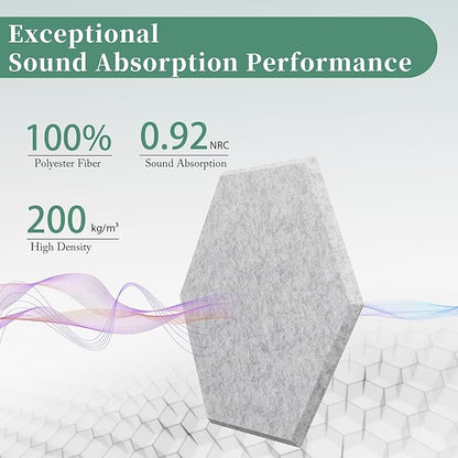 Hexagonal Acoustic Panels-12 Pack High-Density Sound Absorbing Panels 12"X10"X0.4" for Enhanced Noise Reduction, DIY Design, Idea for Studios, Offices, and Home Theaters(Silver Gray)