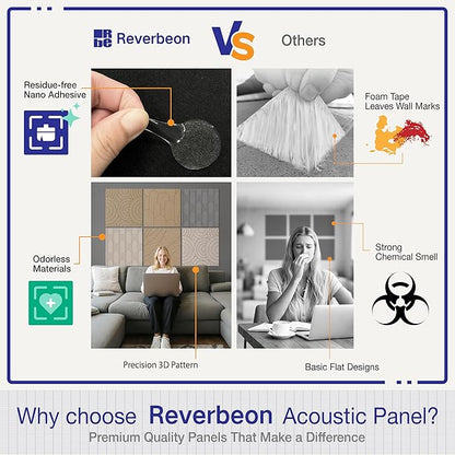 Reverbeon 6 PCS Acoustic Panels, 23.6x23.6 Inch Sound Absorbing Panels, Decorative Acoustic Wall Panels for Recording and Home Studio, Office with Double-Sided Adhesive Tape