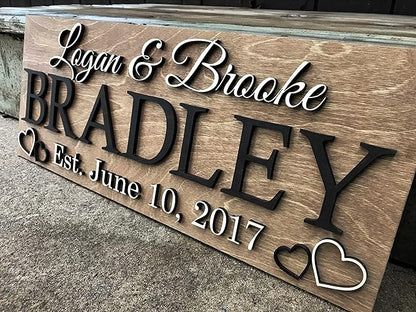 Personalized Wedding Gift – Custom Wood Last Name Established Sign, Family Name Sign, Wooden Sign, Couples Gift, 5 Year Anniversary