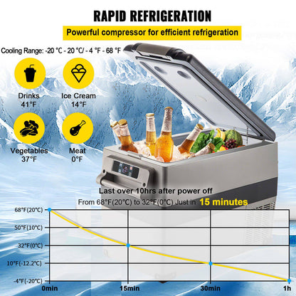 12 Volt Refrigerator, 48 Quart (45L) Fast Cooling Portable Freezer with App Control (-4℉~68℉), Car Fridge with 12/24v DC & 110-240v AC for Travel, Truck, Camping and Home Use, Black