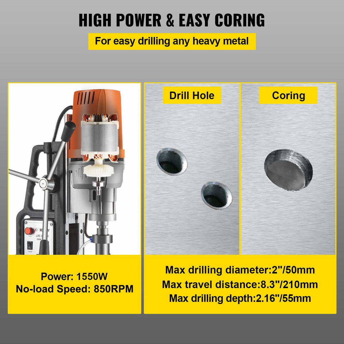 1680W MD50 Magnetic Drill 300 RPM Spindle Speed Electric Magnetic Drilling System with 2 Inch Boring Diameter and 2900 LBS Magnet Force