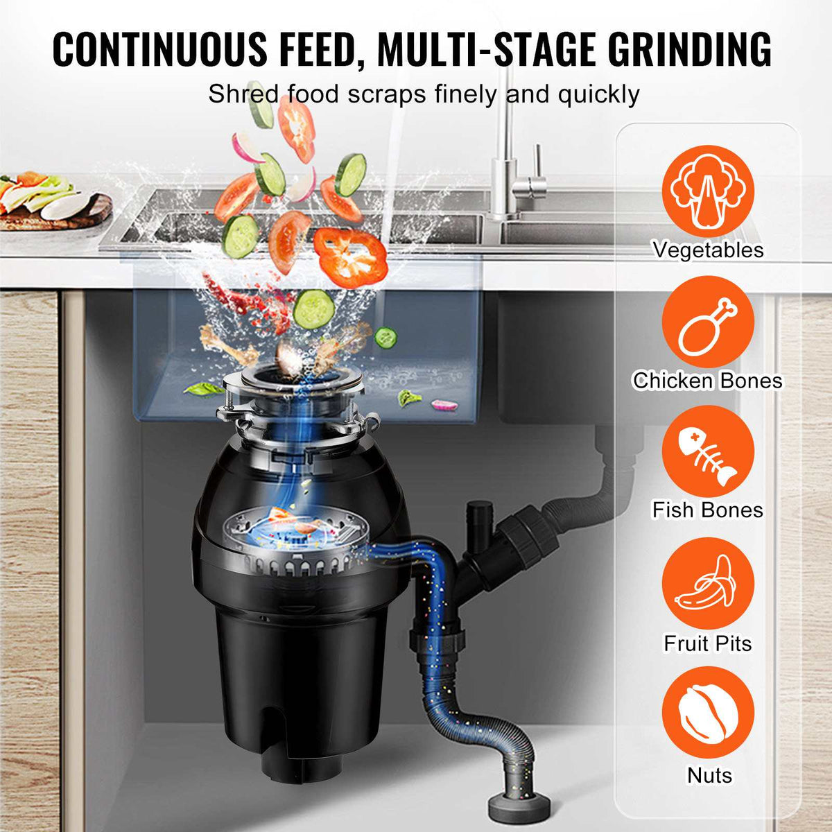 Garbage Disposal, 1.25HP 3360RPM Continuous Feed Food Waste Disposer, 3-Bolt Mount Food Waste Grinding System with Sound Reduction, Power Cord & Splash Guard for Kitchen Sinks