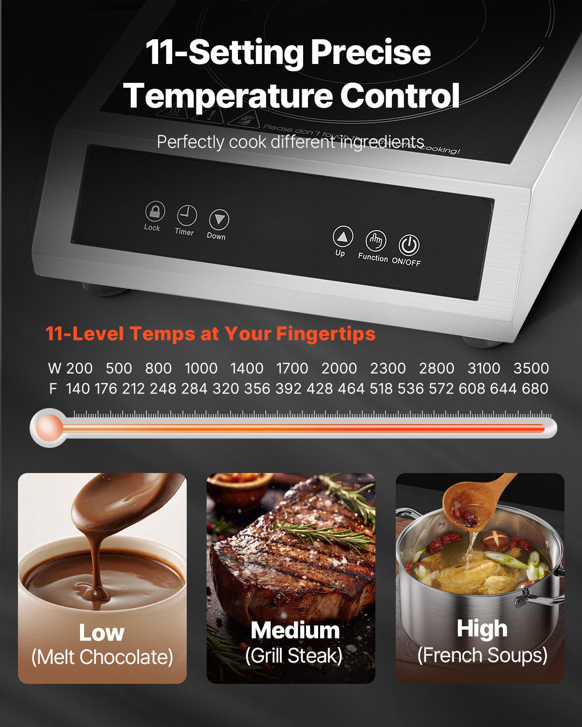 Induction Cooktop, 3500W Commercial Induction Burner with 11-Level Temperature, Stainless Steel Countertop Induction Hot Plate with 3H Timer, Child Lock for Restaurant (6-15P Plug, 6-20R Outlet)